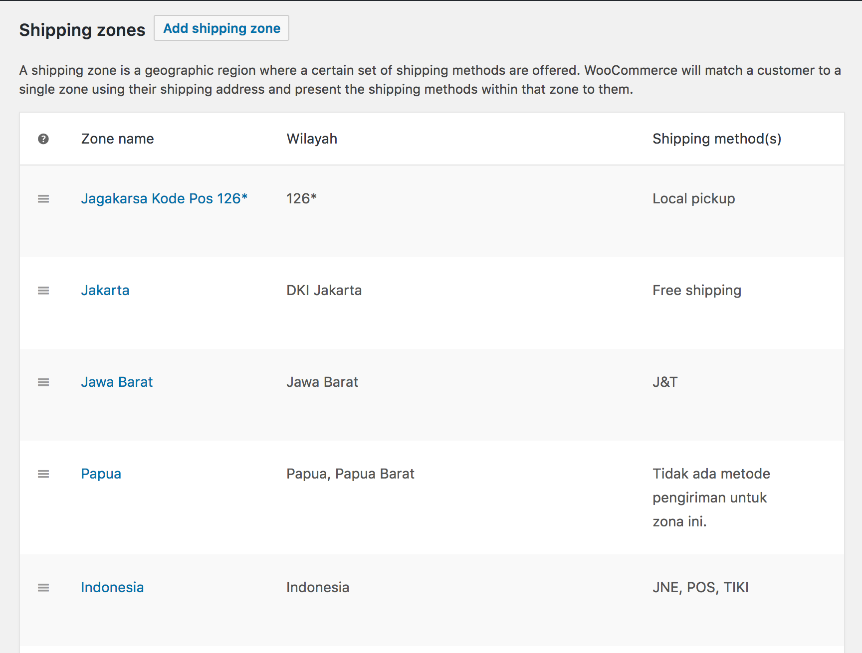 WooCommerce IndoOngkir - Full Support untuk WooCommerce Shipping Zone