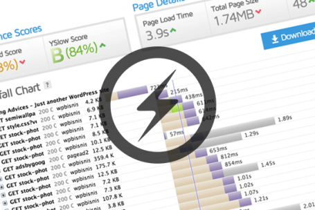 Optimasi Page Speed, Skor vs Waktu